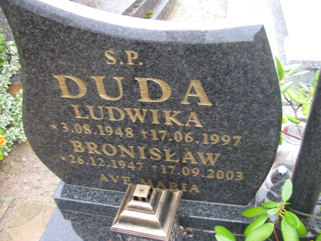 Bronisław Duda 1947 Kożuchów - Grobonet - Wyszukiwarka osób pochowanych